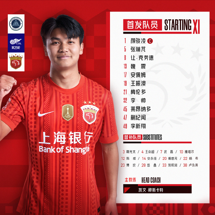 2026怡宝中超联赛第25轮深圳新鹏城vs上海海港，今日首发名单